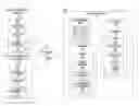 Fig. 01 - Generating database query plans