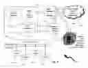 Fig. 05 - System and method for enhanced direction of automated content identification in a distributed environment