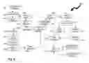 Fig. 06 - System and method for enhanced direction of automated content identification in a distributed environment