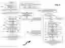 Fig. 08 - System and method for enhanced direction of automated content identification in a distributed environment