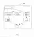 Fig. 09 - Generating a service-oriented architecture policy based on a context model