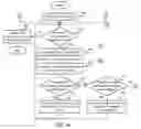 Fig. 05 - Method and a system for searching information using information device