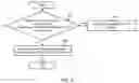 Fig. 07 - Method and a system for searching information using information device