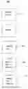 Fig. 01 - Deletion in data file forwarding framework