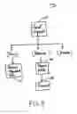 Fig. 05 - Deletion in data file forwarding framework