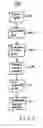 Fig. 06 - Deletion in data file forwarding framework