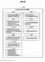 Fig. 07 - Information providing apparatus, portable information terminal, content processing device, device control apparatus, content processing system and program