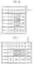 Fig. 07 - File management apparatus, file management method, and computer program product