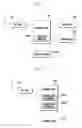 Fig. 03 - SIP NETWORK-BASED CONTENT SHARING METHOD AND SYSTEM