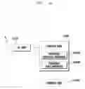 Fig. 14 - SIP NETWORK-BASED CONTENT SHARING METHOD AND SYSTEM