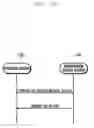 Fig. 18 - SIP NETWORK-BASED CONTENT SHARING METHOD AND SYSTEM