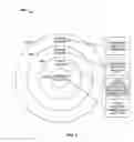 Fig. 04 - Transaction Management