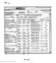 Fig. 46 - Transaction Management