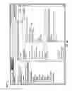 Fig. 50 - Transaction Management