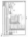 Fig. 71 - Transaction Management