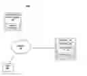 Fig. 01 - System and method for delivering distributed sensor based content to consumers