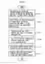 Fig. 11 - Data acquisition apparatus and data acquisition method