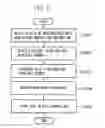 Fig. 12 - Data acquisition apparatus and data acquisition method