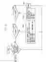 Fig. 15 - Data acquisition apparatus and data acquisition method