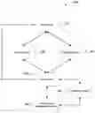 Fig. 01 - Systems and Methods for Predicting a Degree of Relevance Between Digital Ads and a Search Query