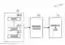 Fig. 01 - Auto-selection of media files