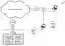 Fig. 01 - Web browser accessible search engine that identifies search result maxima through user search flow and result content comparison