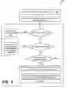 Fig. 07 - SEARCH ENGINE USING PRIOR SEARCH TERMS, RESULTS AND PRIOR INTERACTION TO CONSTRUCT CURRENT SEARCH TERM RESULTS