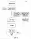 Fig. 07 - System to generate an aggregate interest indication with respect to an information item