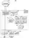 Fig. 01 - Soliciting information based on a computer user's context