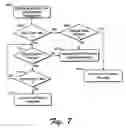 Fig. 08 - Soliciting information based on a computer user's context