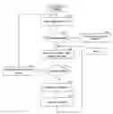 Fig. 01 - Topic distillation via subsite retrieval