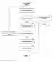 Fig. 08 - Topic distillation via subsite retrieval