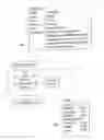 Fig. 01 - Methods to create a user profile and to specify a suggestion for a next selection of a user