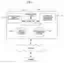 Fig. 02 - Method and system for providing convenient dictionary services