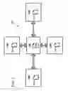 Fig. 02 - Caching infrastructure