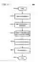 Fig. 07 - Caching infrastructure