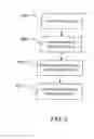 Fig. 07 - APPARATUS AND METHOD FOR ACCESSING DATA IN A MULTI-TENANT DATABASE ACCORDING TO A TRUST HIERARCHY