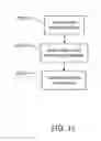 Fig. 14 - APPARATUS AND METHOD FOR ACCESSING DATA IN A MULTI-TENANT DATABASE ACCORDING TO A TRUST HIERARCHY