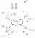 Fig. 01 - Application-configurable distributed hash table framework
