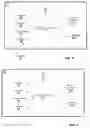 Fig. 04 - Application-configurable distributed hash table framework