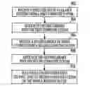 Fig. 01 - Synchronizing media files available from multiple sources
