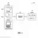 Fig. 02 - Synchronizing media files available from multiple sources