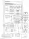 Fig. 06 - Database unload/reload of partitioned tables