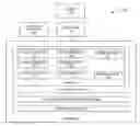 Fig. 01 - Method, system and computer program product for improved round robin for time series data