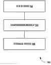 Fig. 01 - ON THE FLY COMPRESSION AND STORAGE DEVICE, SYSTEM AND METHOD
