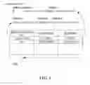 Fig. 02 - Encoding data to be sorted