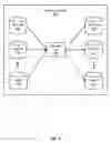 Fig. 02 - System and method for building a datastore for storing and retrieving regression testing data for a complex application
