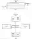 Fig. 08 - System and method for building a datastore for storing and retrieving regression testing data for a complex application
