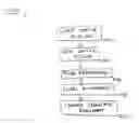 Fig. 01 - Document Creator