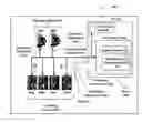 Fig. 01 - SYSTEM AND METHOD FOR IDENTIFYING AND BLOCKING AVATAR-BASED UNSOLICITED ADVERTISING IN A VIRTUAL UNIVERSE